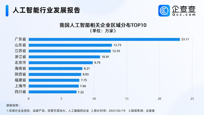 澳门广东二八站网址是多少，数据设计驱动解析_S88.92.30