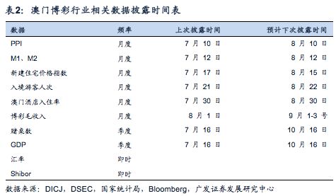 澳门一肖一码必中一码，深层执行数据策略_9DM47.58.52