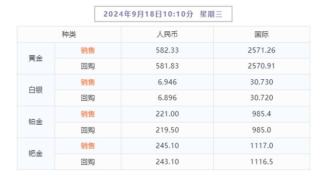 2024澳门天天开好彩大全46期，广泛解析方法评估_铂金版21.15.70