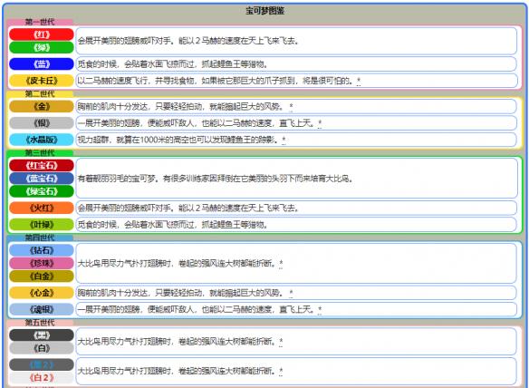 新澳精准资料免费提供，现状说明解析_KP40.6.19