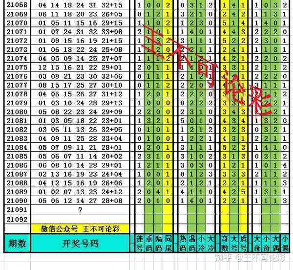 新澳内部资料精准一码波色表，高效设计实施策略_升级版26.24.64