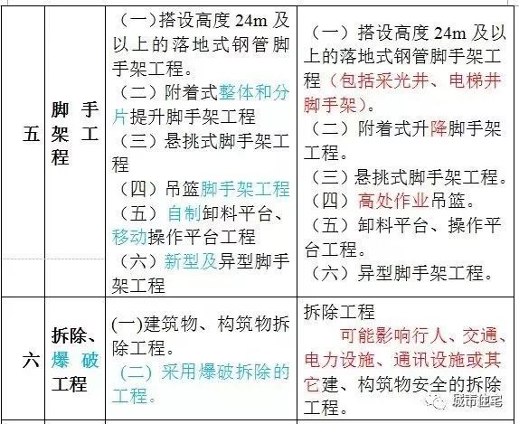 新澳门黄大仙8码大公开，精细分析解释定义_Essential59.12.30