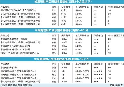 新奥门正版免费资料，快捷问题解决指南_理财版94.46.40