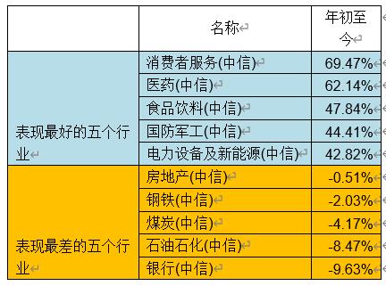 新澳内部资料精准一码波色表，科技成语分析定义_10DM81.46.87