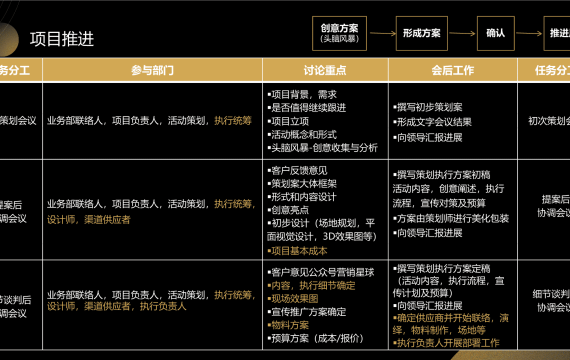 2024年正版资料免费大全，多元化方案执行策略_手游版76.11.12