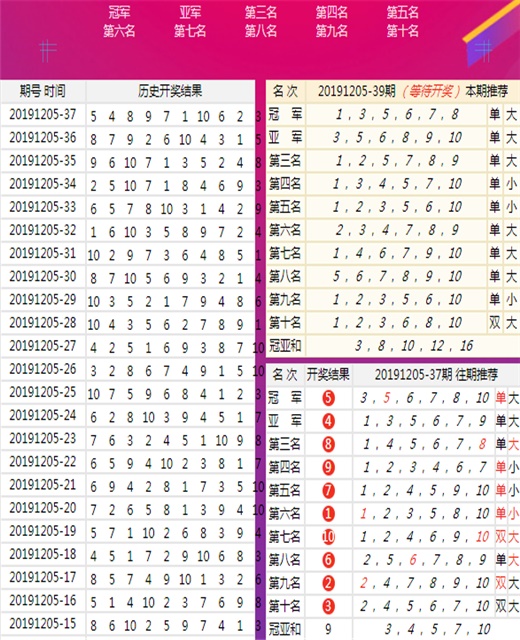 新澳门王中王100%期期中,道地解答解释落实_休闲版39.33.92