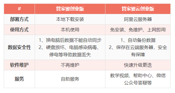 新奥管家婆免费资料官方,精炼解答解释落实_初学版65.24.7