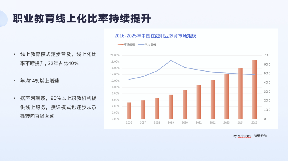 7777788888新澳门开奖2023年,精细化策略探讨解析_随和版6.039