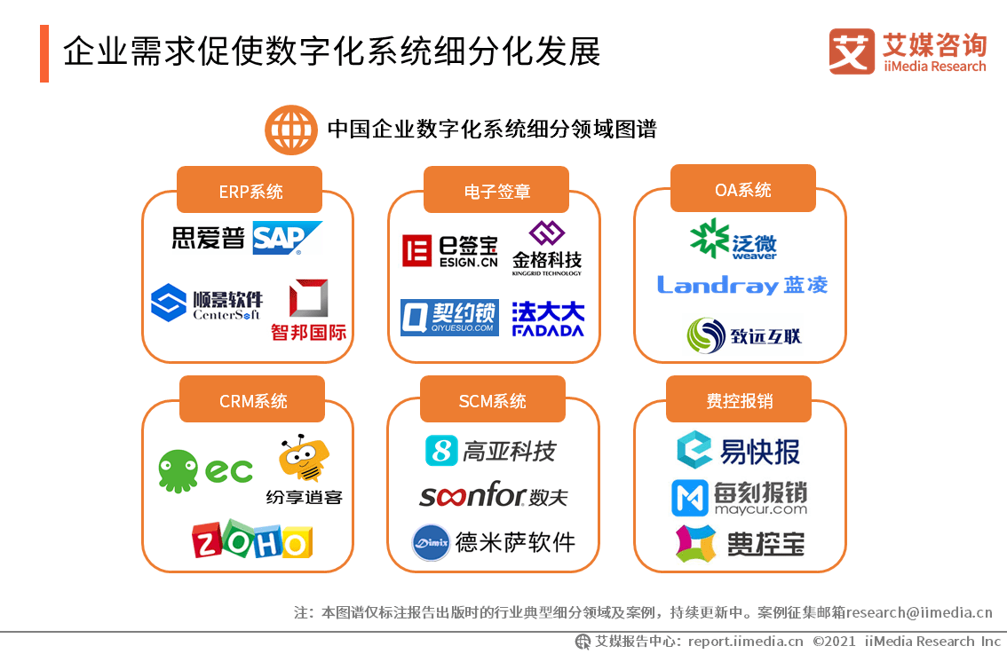 澳门天天开彩好正版挂牌图,竞争优势落实分析_组合型6.629