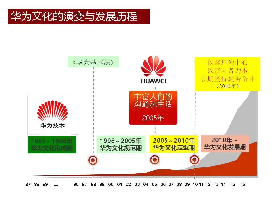 新澳天天开奖资料大全,互动性策略解析_金质版9.465