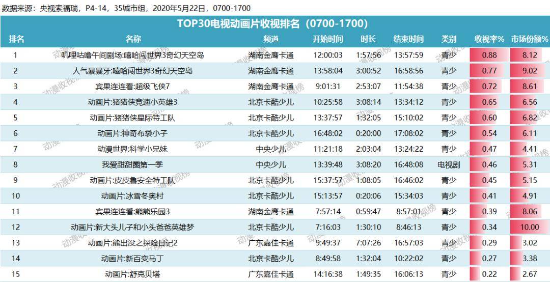 2024年新澳门天天开奖免费查询,全面探讨现象解答解释_试用集2.704