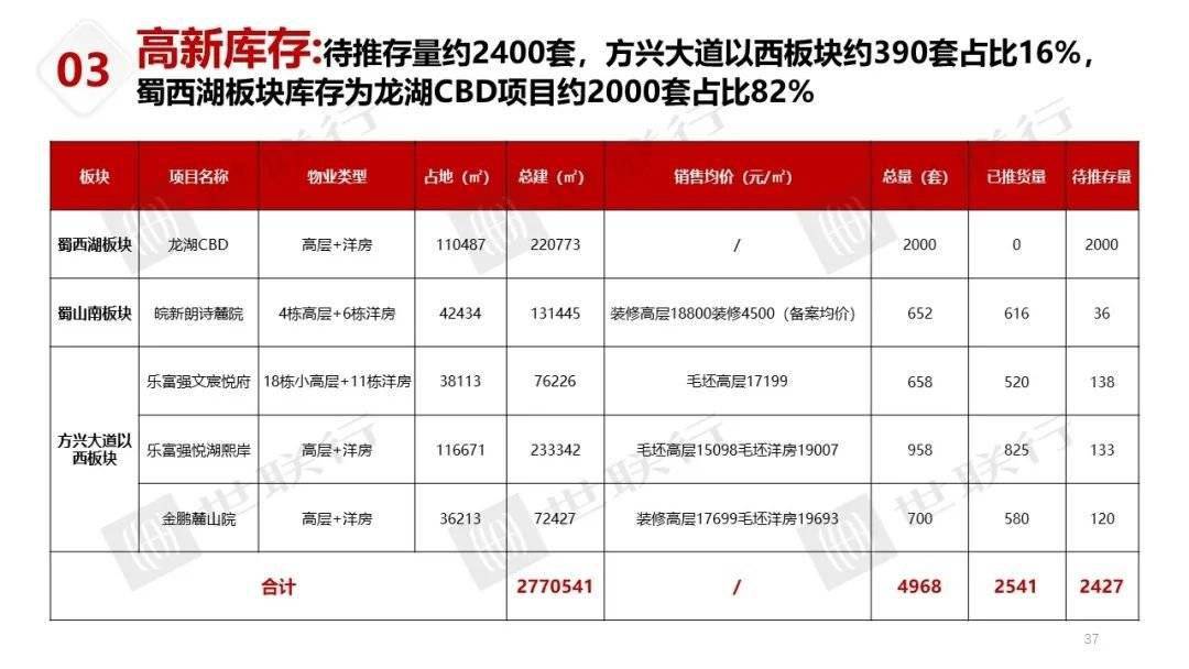 新澳门开奖记录查询今天,绘制解答解释落实_可变制4.659