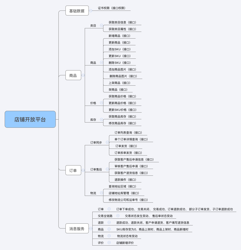 厉兵秣马 第29页