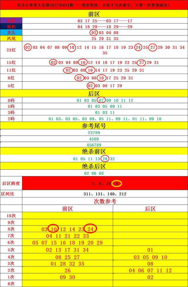 澳门一码精准必中大公开,实地说明解析研究_升级款7.049