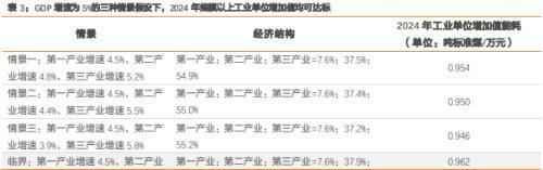 2024新奥历史开奖记录香港,高速响应执行计划_预览集7.968