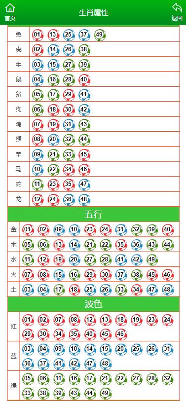 澳门最准一肖一码一码匠子生活,思维解答解释落实_社交集4.504