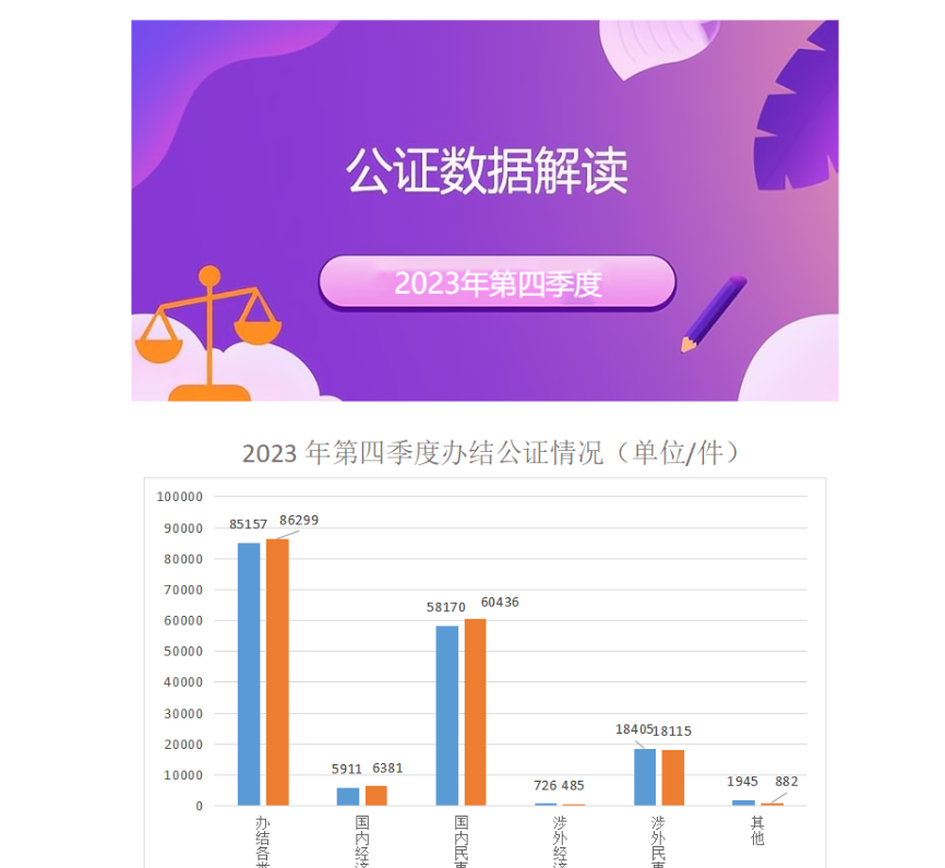 2024全年资料免费大全功能,深层设计数据解析_公开制5.796