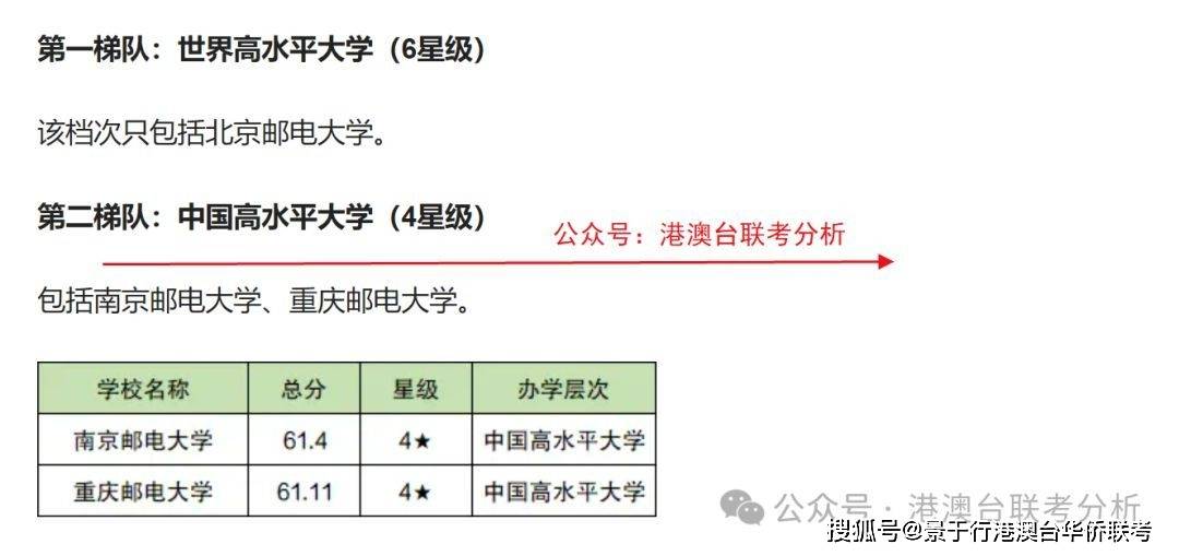 2024澳门六今晚开奖结果,精细解答解释方案_M版7.515