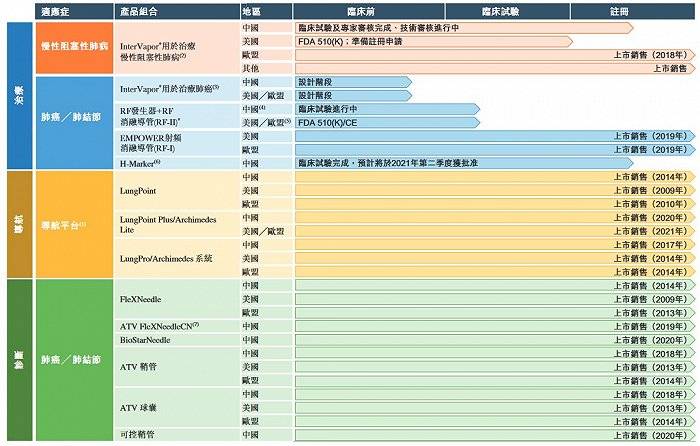 香港4777777开奖记录,高效方案解答管理_注释品5.985