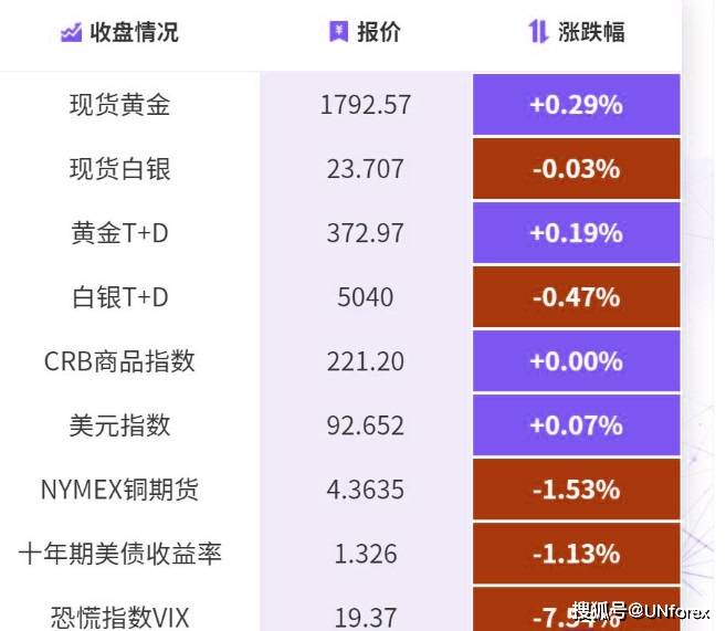 2024年澳门大全免费金锁匙,深入解析应用数据_共享制4.267