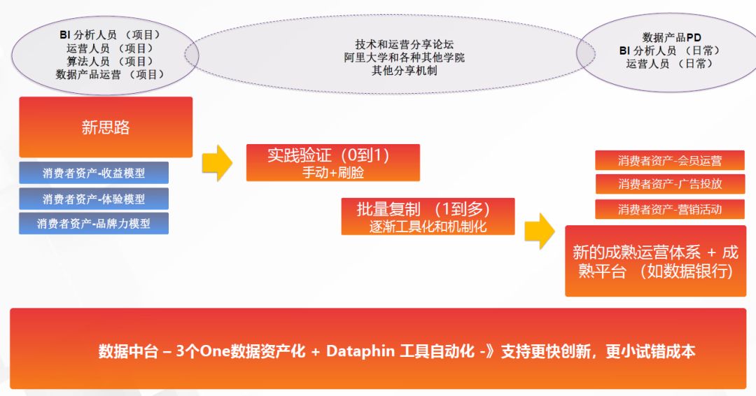 2024新澳免费资料图片,创新验证数据落实_精装款0.273