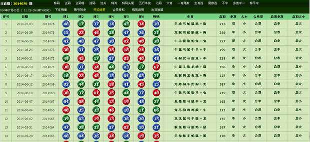 看香港正版精准特马资料,快捷解决方案_纯洁版2.842