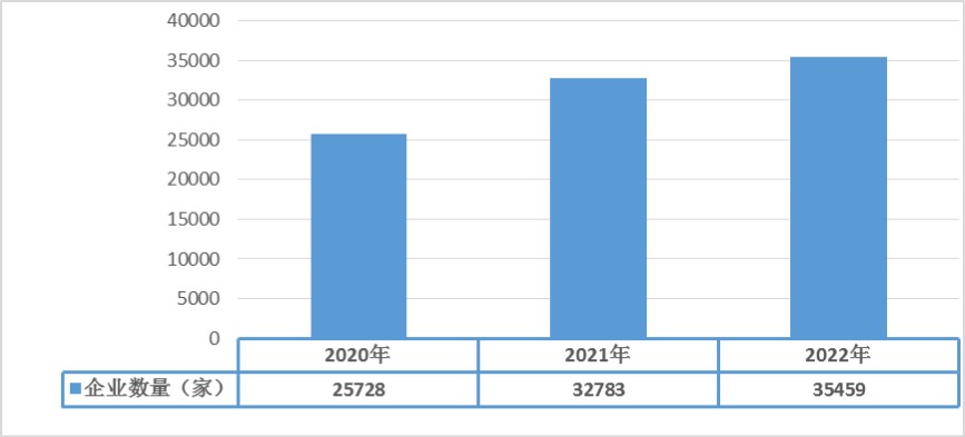 2024新奥资料免费49图库,全面实施分析数据_钻石品3.795