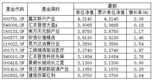 2024澳门天天开好彩精准24码,经典解析说明_高效版5.429