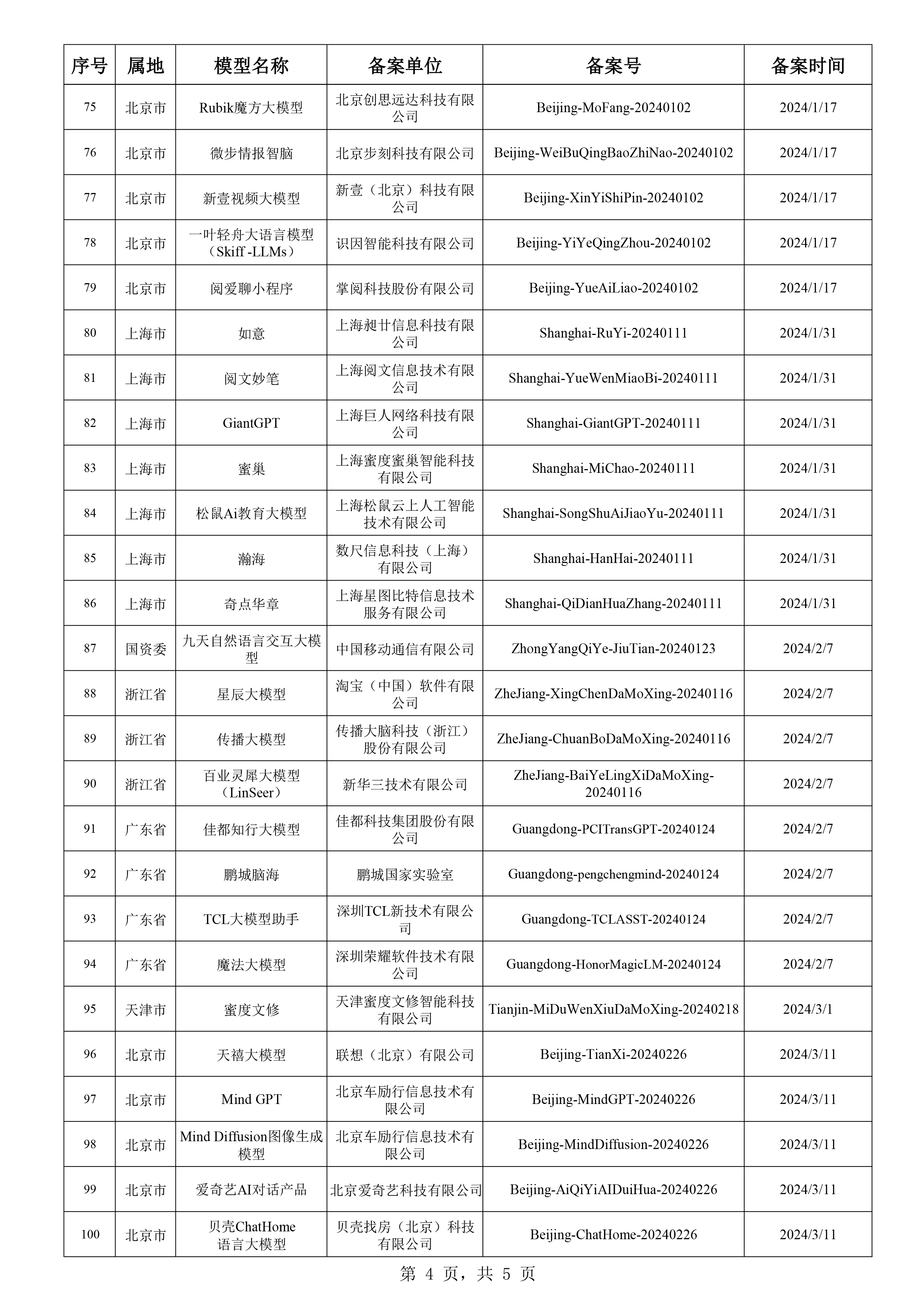 2024澳门天天开彩大全,智慧解答执行解释_GW3.615