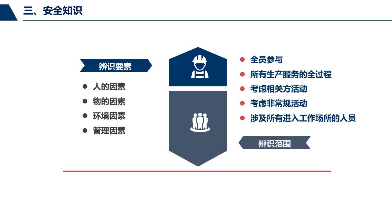 新奥2024年免费资料大全,科学方法解析落实_操作型3.146