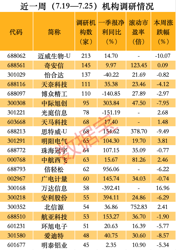 7777788888管家婆精准,创新性计划解析方案_足球版7.663