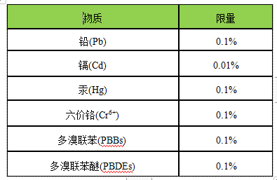 2024澳门正版资料免费大全,广泛评估说明方法_社交品0.154