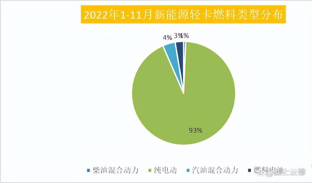 一码一肖100%精准,安全计划落实迅捷_经济型1.251