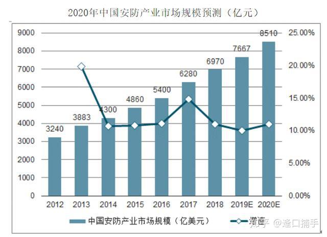 异常激烈 第13页