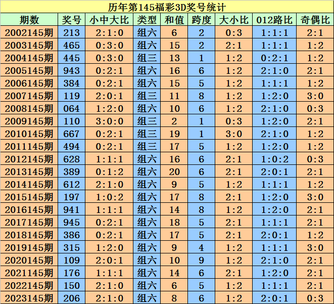 2024澳门天天开好彩大全杀码,预测解答解释落实_娱乐版8.938