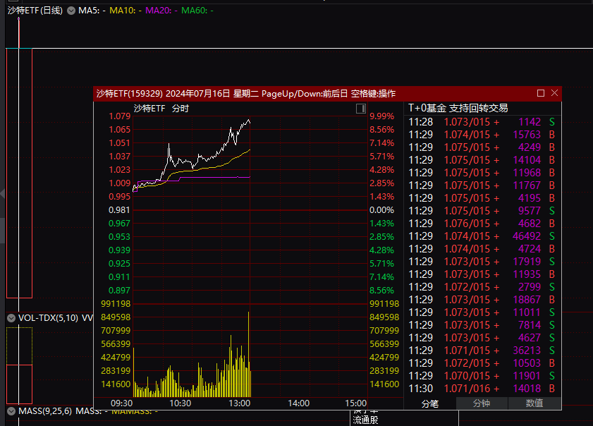 2024今晚香港开特马开什么,务实解答解释落实_限定款5.851