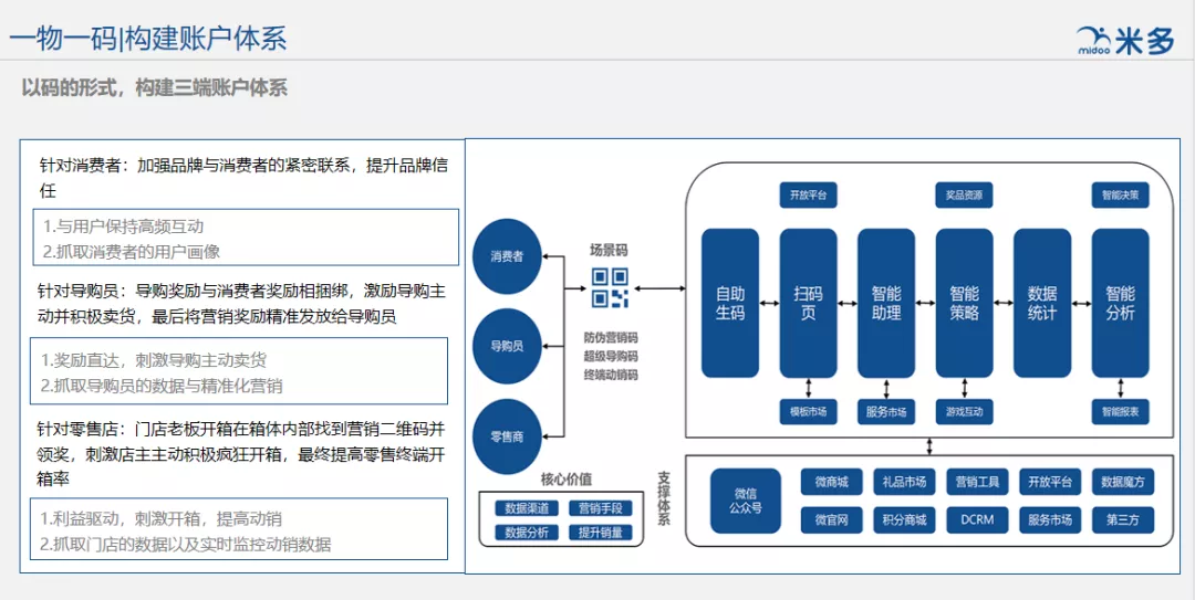 揭秘提升一肖一码100%,多维解答研究路径解释_用户制6.278