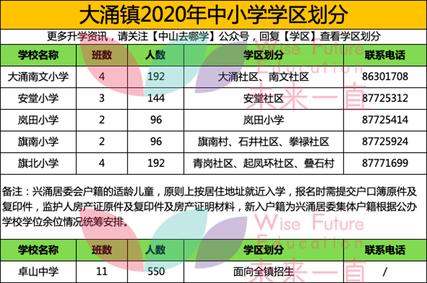 2024新澳门今晚开奖号码和香港,关键方法解析_探险款3.421