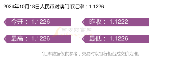 金鸡独立 第28页