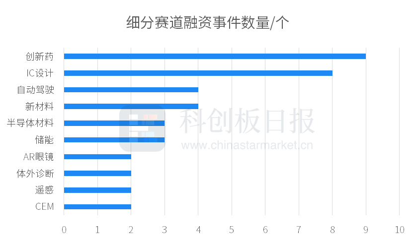 2024年10月 第304页