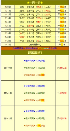 新澳门彩天天开奖资料一,快速实施方案落实_6K7.049