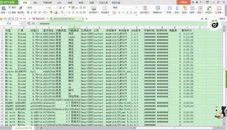 二四六天好彩(944cc)免费资料大全,集成化方法落实解答_专用版3.035