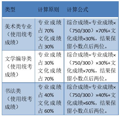 2024年10月 第296页