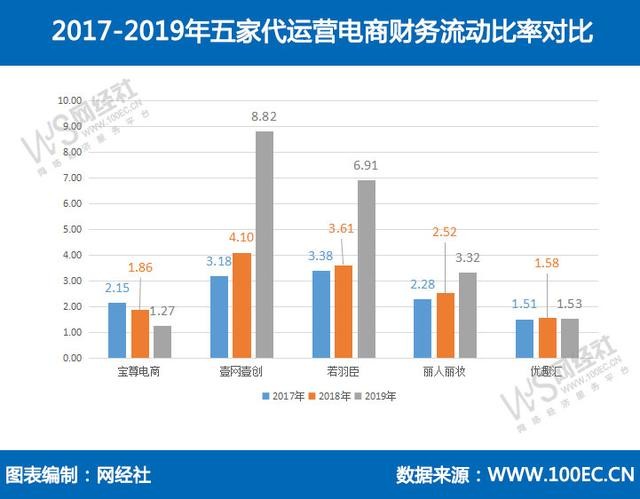 新澳资彩长期免费资料,全面数据执行方案_兼容版9.858