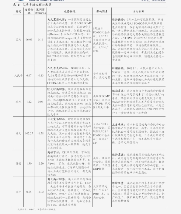 雁过拔毛 第27页