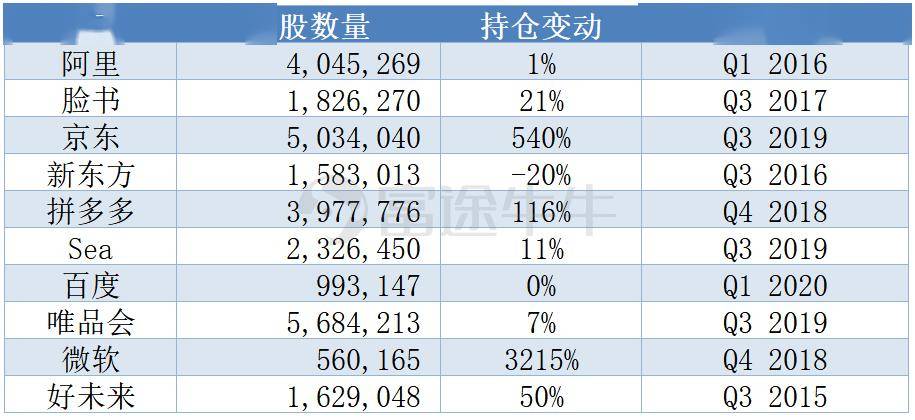 澳门正版内部精选大全,逻辑分析解答解释现象_资产款7.437