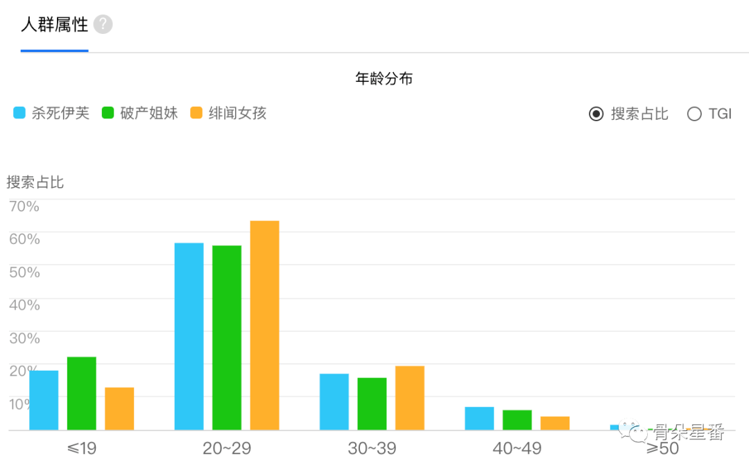 4949澳门彩开奖结果,深度数据应用解析_共享版6.204