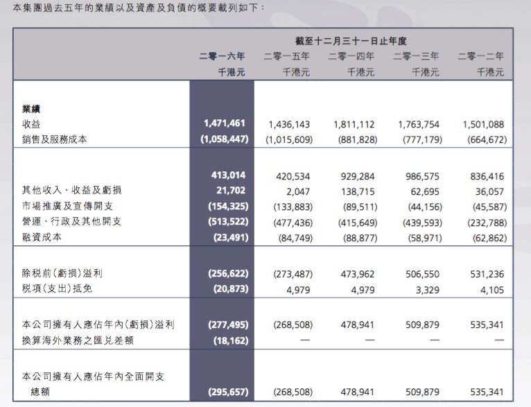 新澳门开奖号码2024年开奖记录查询,详细评估解答解释计划_试炼型7.296