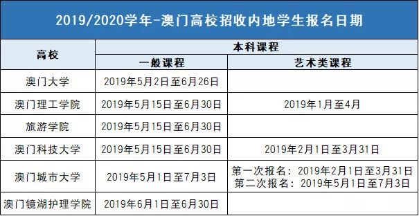 2024澳门开奖结果记录,专业说明评估_可信版8.792