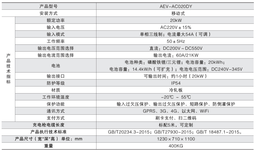 名扬天下 第13页